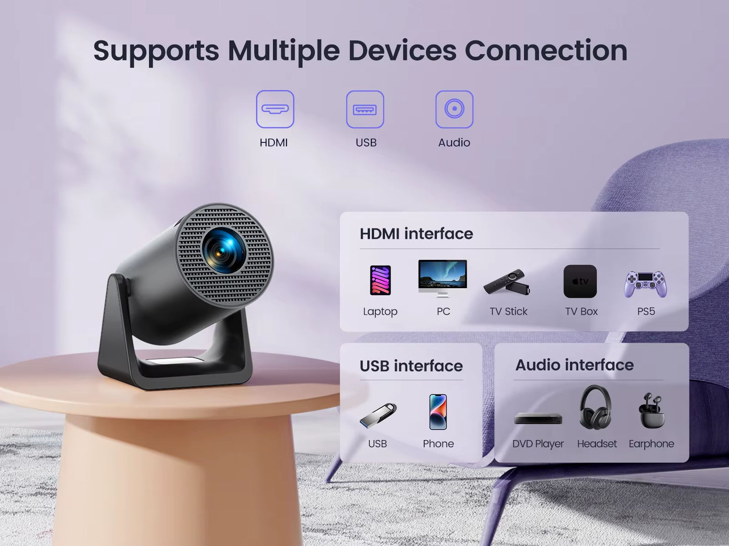L1 Mini Projector 1080P Support 300 ANSI Android 11 Wifi Bluetooth Projector Auto Keystone Home Projector Portable
