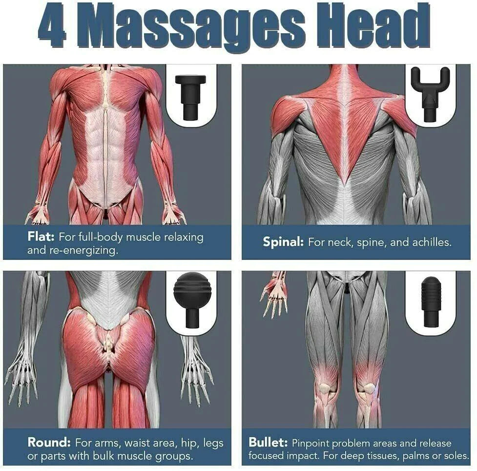 Deep Tissue Percussion Massage Gun – 4 Attachment Heads, Handheld Muscle Relaxer, US Seller Fast Ship